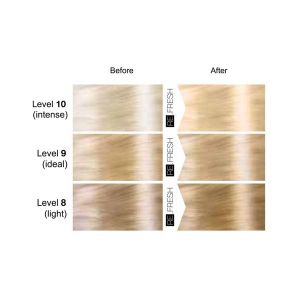 Оцветяваща маска за коса Златно - Lisap ReFresh Color Mask Gold  250 мл